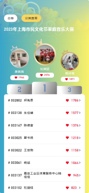 市场中心2